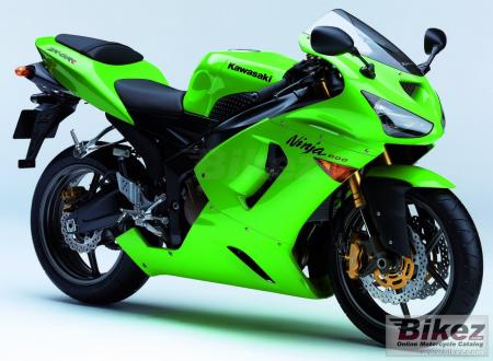 ZX-6RR